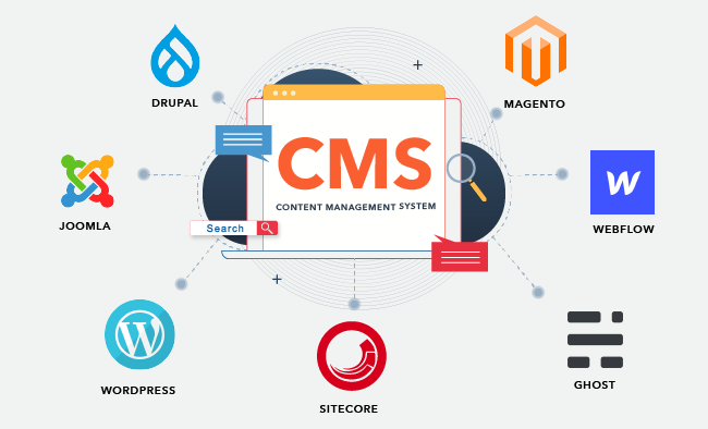 Access your website's content management system (CMS) or platform.
Go to the plugin or extension marketplace specific to your CMS.
